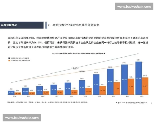 以成果评价为中心的科研项目质量提升与创新机制路径探索