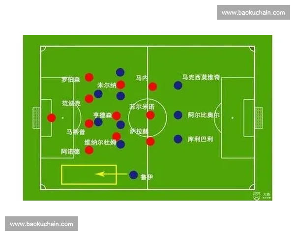 以中锋为核心打造球队进攻体系与战术策略全解析 以中锋为核心打造球队进攻体系与战术策略全解析
