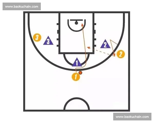 短传战术下的球场组织与传控效率全面解析与应用研究
