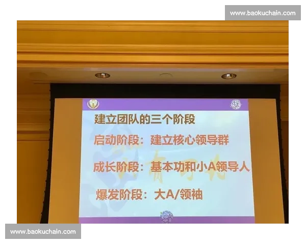 全力以赴追求卓越打造个人与团队的成功之路 全力以赴追求卓越打造个人与团队的成功之路