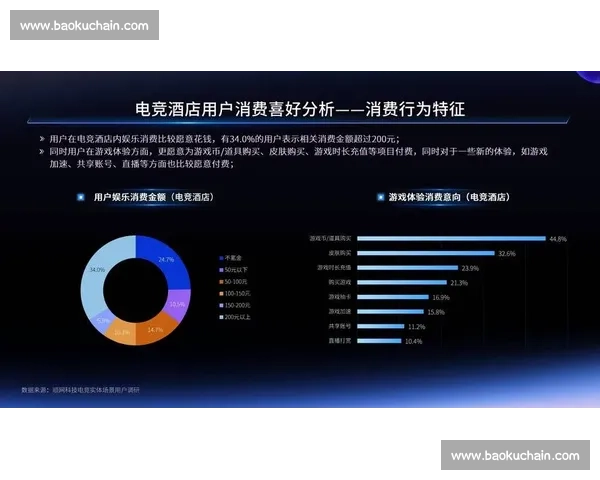 电竞品牌影响力对玩家消费行为与市场发展的深度解析 电竞品牌影响力对玩家消费行为与市场发展的深度解析